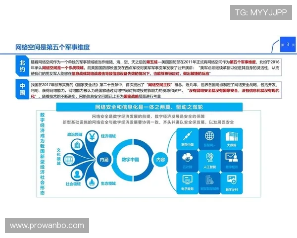万博官方manbetx网最新安全技术应用保障平台运行稳定与用户信息安全