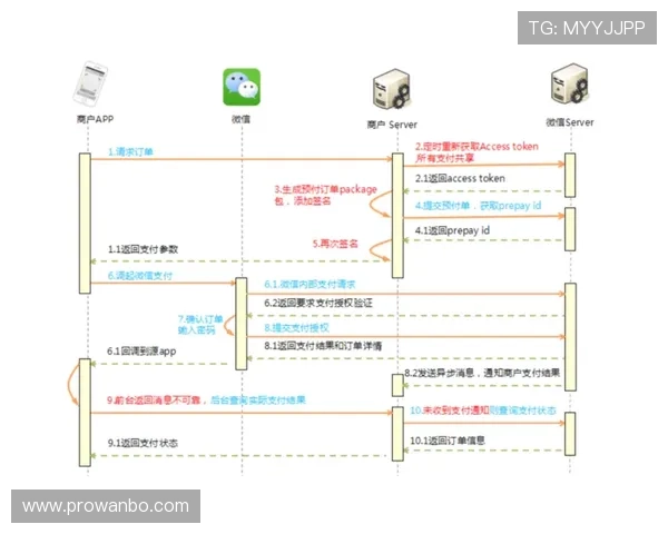 万博全站客户端app下载安装流程详解，确保每一步操作都顺利完成