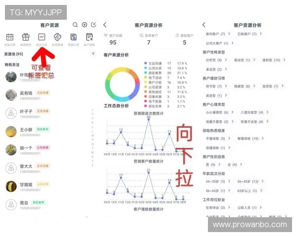 万博客服app数据统计与分析功能,帮助企业精准把握客户需求 万博客服app数据统计与分析功能,帮助企业精准把握客户需求