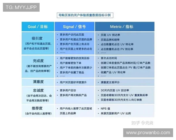 万博打彩:用户体验评价与平台信誉度全面分析 万博打彩:用户体验评价与平台信誉度全面分析