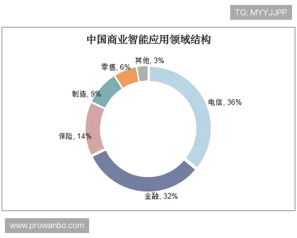 万博manbetx平台出款速度与支付方式发展趋势分析
