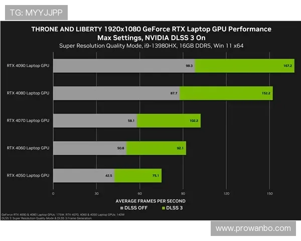 万博登录官方客户端全面升级优化为玩家带来更流畅的游戏体验与优质服务
