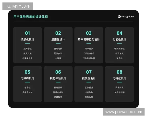 万博竞技体育平台优化用户体验的便捷操作流程与智能投注系统 万博竞技体育平台优化用户体验的便捷操作流程与智能投注系统