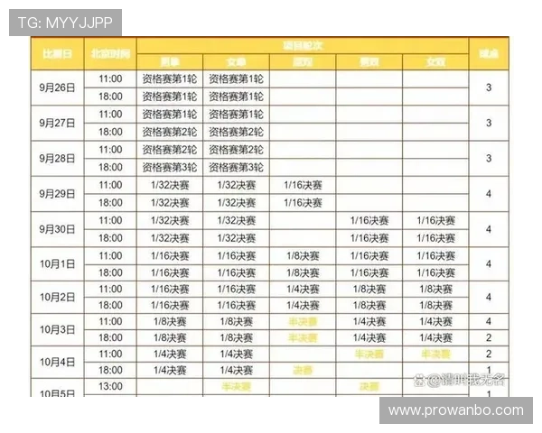 F1天空体育在线直播平台的赛事直播时间安排与赛程表详细解读