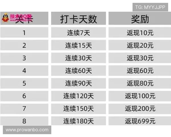 万博2.0如何提升玩家体验与游戏稳定性的实用攻略