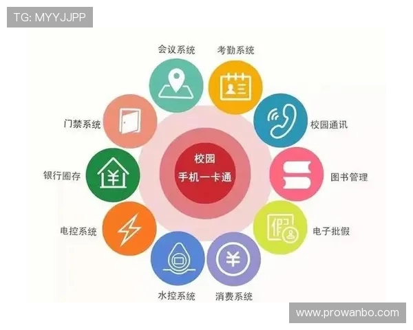 万博网页版手机登陆：安全便捷的手机登陆方式推荐与操作指南