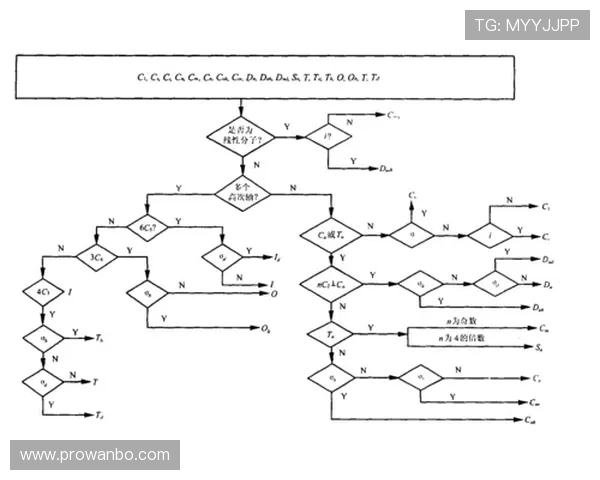 不同设备访问万博登入页面的方法与步骤详解，确保每一次登录都顺畅无忧