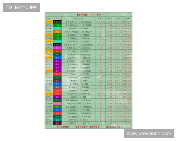 乐竞体育网页版最新功能解析：多场赛事同步观看与实时比分更新指南