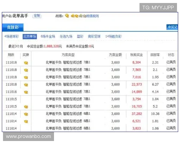 如何在333体育集团娱乐平台上实现智能投注与数据分析提升胜率